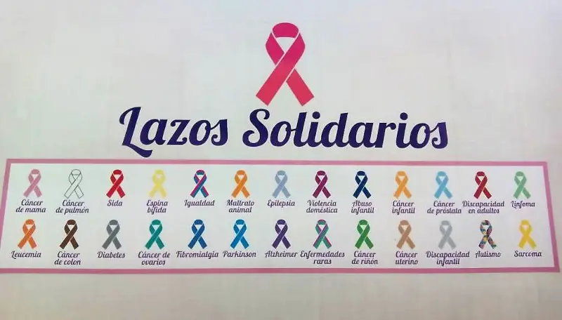Llavero solidario